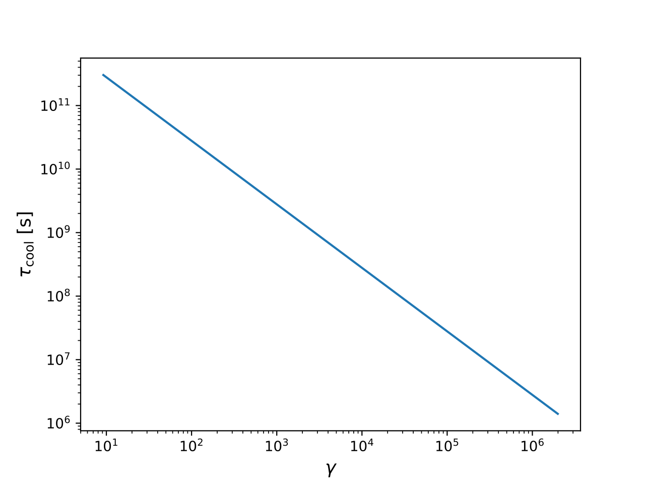 _images/cooling_time_obs%28Thomson%29.png