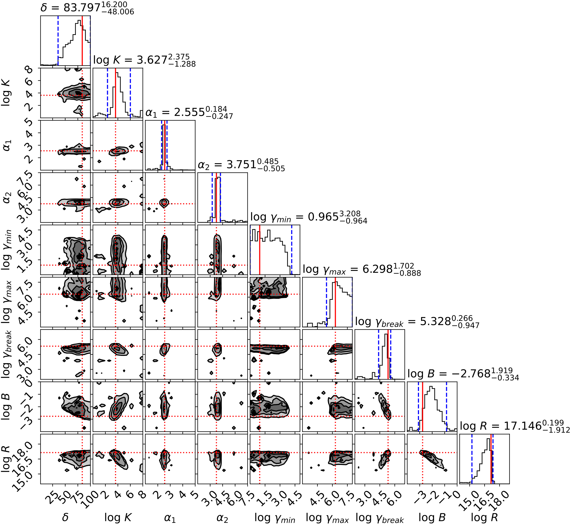 _images/corner_plot.png